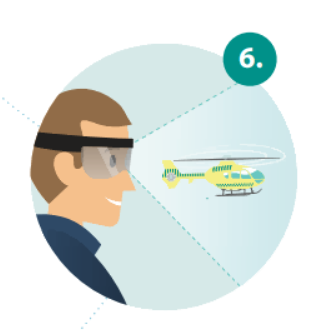 På ritningen ser en man på med virtuella glasögon som visar en räddningshelikopter.